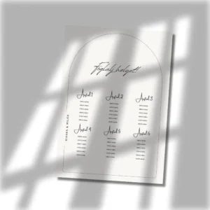 Esküvői ülésrend